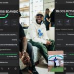 $Davido Coin Sparks Outrage: Crypto Traders Accuse Davido of Fraud Amid Massive Losses