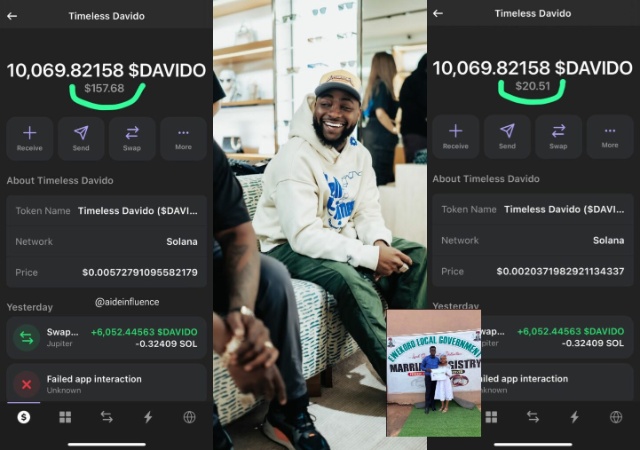 $Davido Coin Sparks Outrage: Crypto Traders Accuse Davido of Fraud Amid Massive Losses